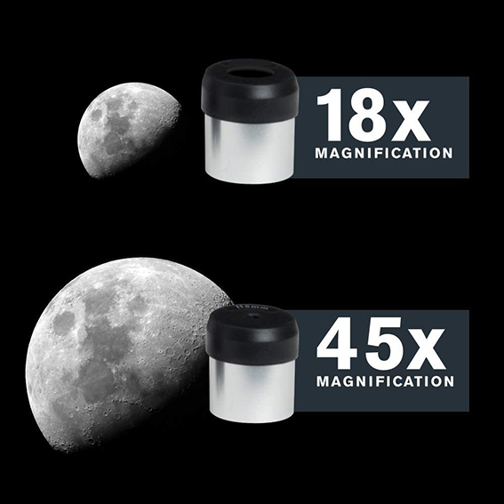 Telescopio Compatto Travelscope