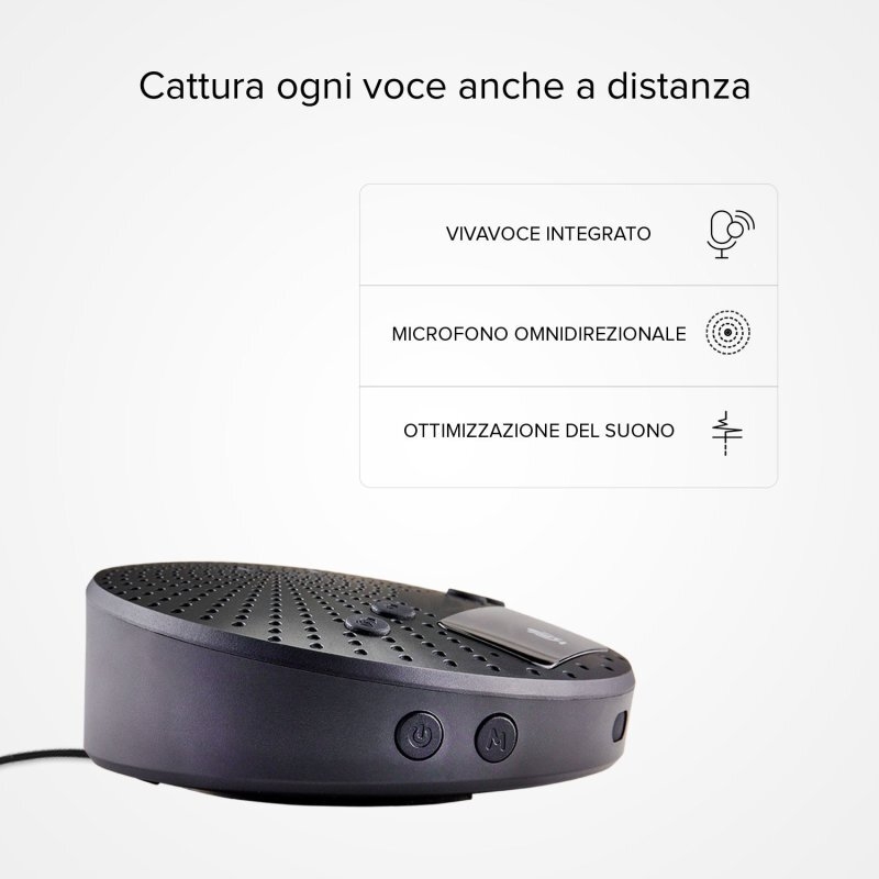 Speaker da 5 W Omnidirezionale