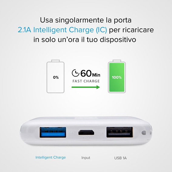 Pocket PowerBank 5.000 mAh