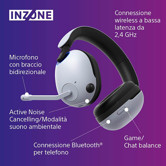 Cuffie Gaming Wireless 360 Spatial Sound