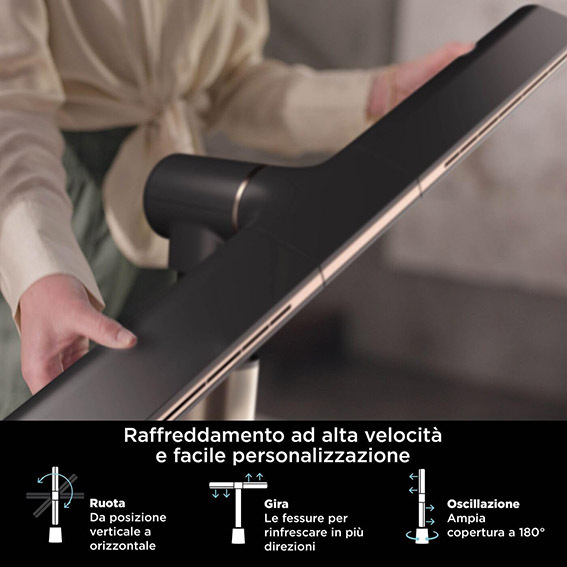 Ventilatore TURBOBLADE multidirezionale 