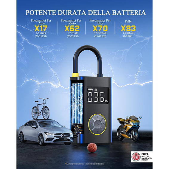Mini compressore portatile e ricaricabile